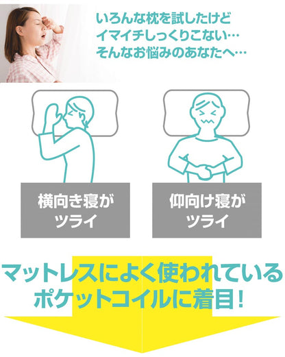 【2個セット】 ポケットコイル 枕 コイル枕 LIOC リオーク 洗えるカバー まくら ラテックス カバー付き