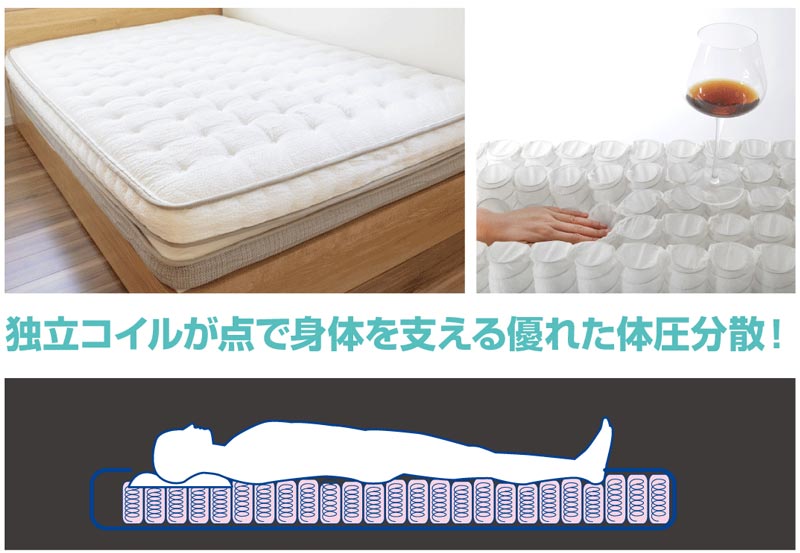 【2個セット】 ポケットコイル 枕 コイル枕 LIOC リオーク 洗えるカバー まくら ラテックス カバー付き