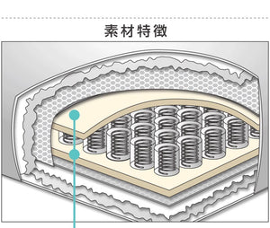 ポケットコイル 枕 コイル枕 LIOC リオーク まくら ラテックス  洗えるカバー カバー付き