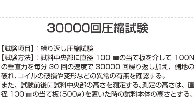 ポケットコイル 枕 コイル枕 LIOC リオーク まくら ラテックス  洗えるカバー カバー付き