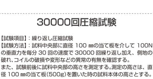 ポケットコイル 枕 コイル枕 LIOC リオーク まくら ラテックス  洗えるカバー カバー付き