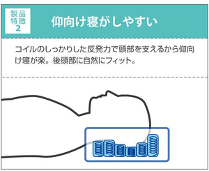 ポケットコイル 枕 コイル枕 LIOC リオーク まくら ラテックス  洗えるカバー カバー付き