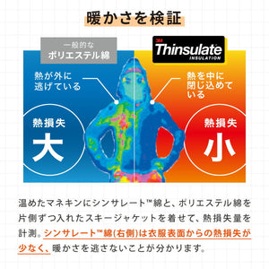 ぬくもりシールド シンサレート 掛け布団 ジュニア バイカラー 襟元までフリース カバーなしで使える 断熱 保温 抗菌防臭 洗える 防ダニ 軽量 ホコリが出にくい 低ホル 掛ふとん 暖かさ羽毛の約2倍 thinsulate
