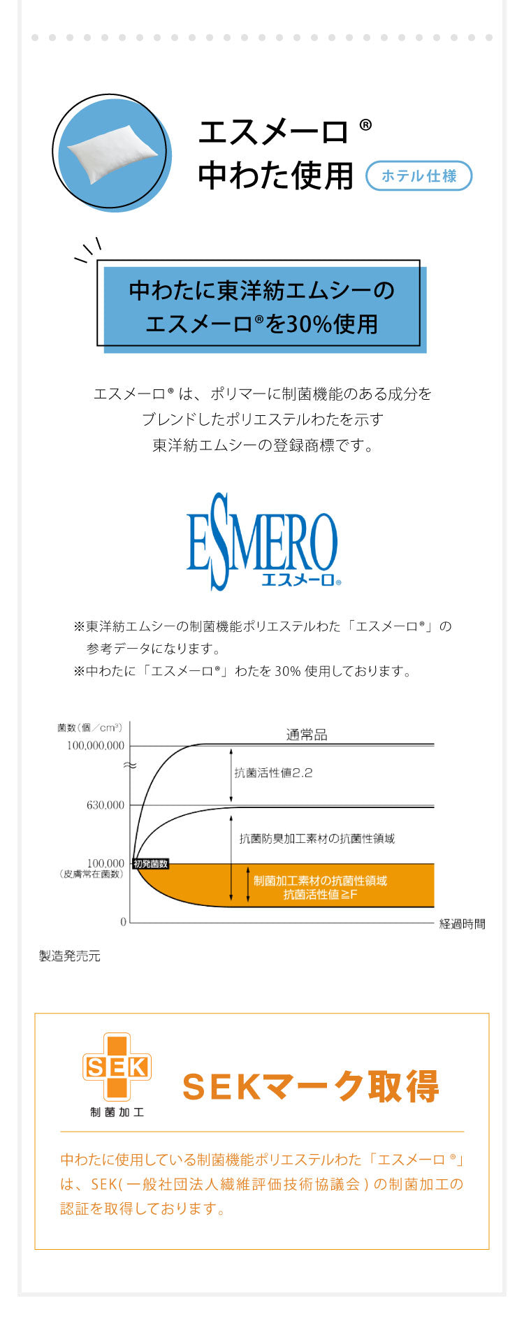 ウォッシャブル枕 50×70cm 日本製 テイジン中綿使用 丸洗いOK 頸椎安定型 ホテル仕様 肩こり 首こり 国産 安眠 マクラ まくら 洗える 業務用 旅館 ホテル ヌード 寝具 枕 シンプル