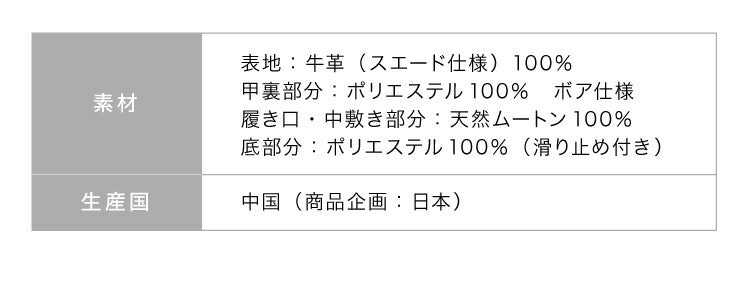 ムートンスリッパ スリッパ ムートン レディース メンズ サイズ S M L ルームシューズ ボア あったか おしゃれ 北欧 来客用[素足で履きたいふかふかムートンルームシューズ] (代引不可)