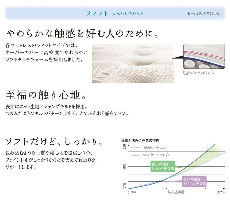 ASLEEP(アスリープ) ファインレボ マットレス プライム JPフィット ワイドダブル DF2515MS 【ハード 硬め】 日本製 高機能マットレス カバー付きファイン レボ ファインレボグッズ(代引不可)
