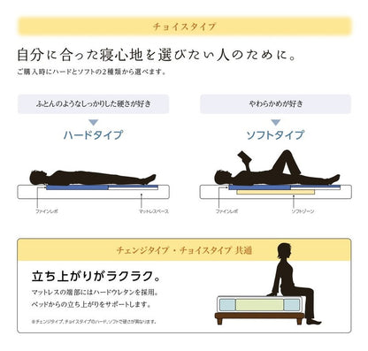 ASLEEP(アスリープ) ファインレボ マットレス プライム JPフィット シングル DF2521MS 【ソフト 柔らかめ】 日本製 高機能マットレス カバー付きファイン レボ ファインレボグッズ(代引不可)