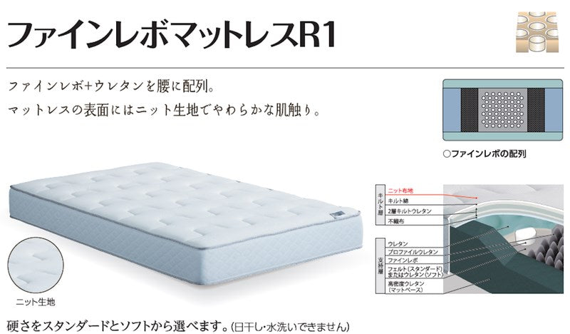 ASLEEP(アスリープ) ファインレボ マットレス プライム R1 ダブル DF6113M 【ソフト 柔らかめ】 日本製 高機能マットレス カバー付きファイン レボ ファインレボグッズ(代引不可)