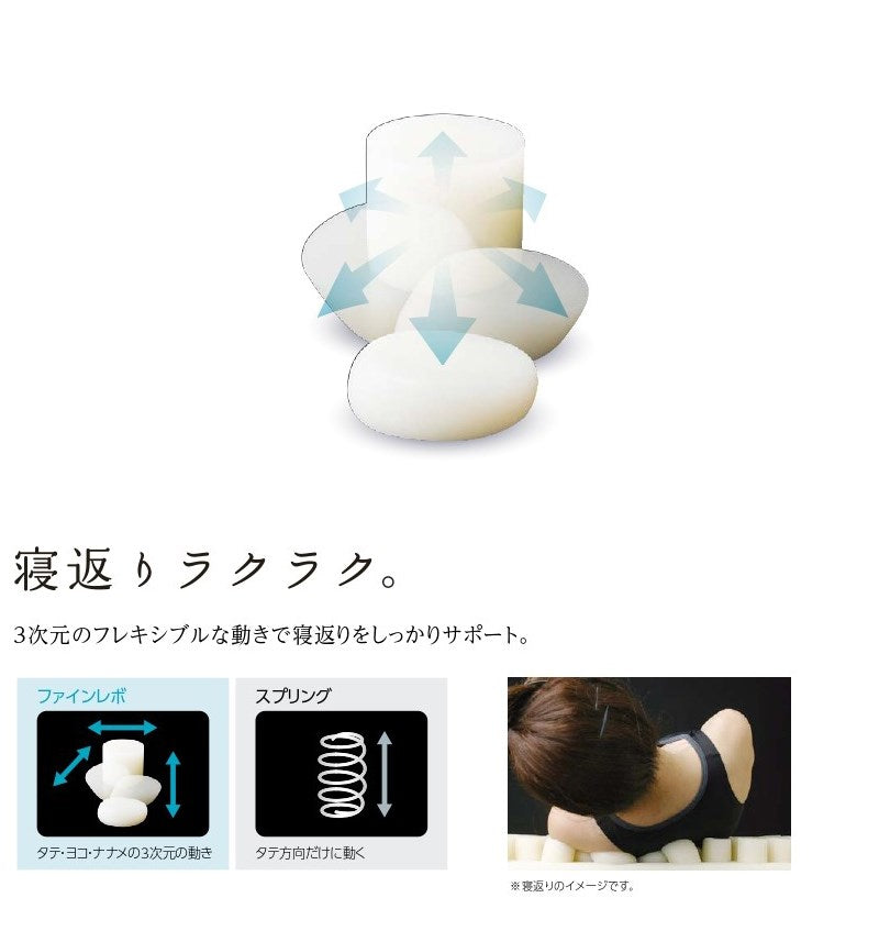 ASLEEP(アスリープ) ファインレボ 敷布団 シングル DF8101M 日本製 洗える 高反発 敷布団 敷ふとん 敷きふとん マット不要 厚さ10cm 低反発 3つ折り 収納(代引不可)