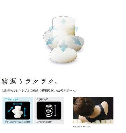 ASLEEP(アスリープ) ファインレボ 敷布団 ダブル DF8102M 日本製 洗える 高反発 敷布団 敷ふとん 敷きふとん マット不要 厚さ10cm 低反発 3つ折り 収納(代引不可)