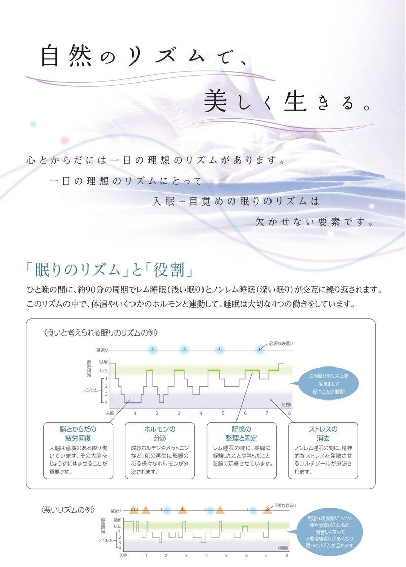 ASLEEP(アスリープ) ファインレボ 敷布団 ダブル DF8102M 日本製 洗える 高反発 敷布団 敷ふとん 敷きふとん マット不要 厚さ10cm 低反発 3つ折り 収納(代引不可)
