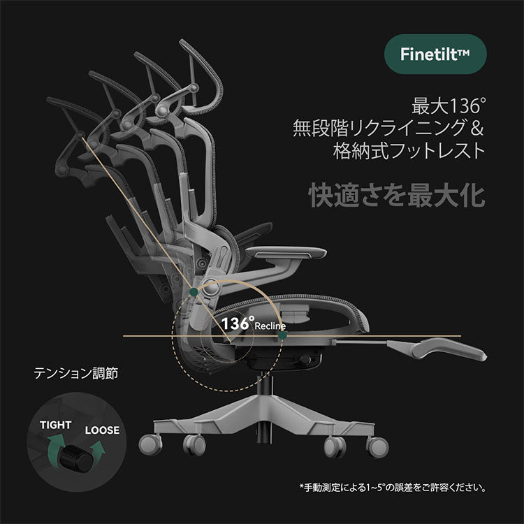 HINOMI H1 PRO V2-L Lサイズ エルゴノミクスチェア Ergonomics CHAIR オフィスチェア デスク オフィス 省スペース 折りたたみ 折りたたみ式フレーム 調整機能 アームレスト ヘッドレスト(代引不可)