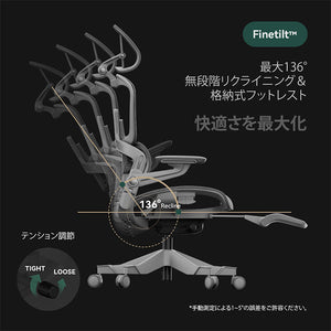 HINOMI H1 PRO V2-S Sサイズ エルゴノミクスチェア Ergonomics CHAIR オフィスチェア デスク オフィス 省スペース 折りたたみ 折りたたみ式フレーム 調整機能 アームレスト ヘッドレスト(代引不可)