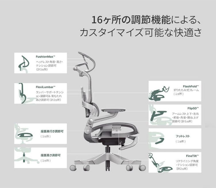 HINOMI H1 PRO V2-S Sサイズ エルゴノミクスチェア Ergonomics CHAIR オフィスチェア デスク オフィス 省スペース 折りたたみ 折りたたみ式フレーム 調整機能 アームレスト ヘッドレスト(代引不可)