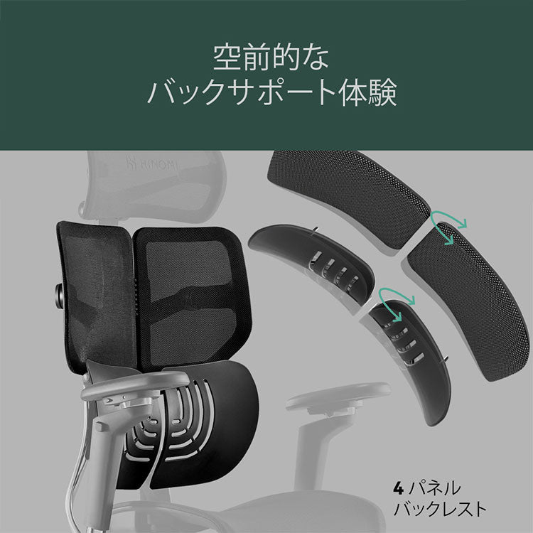 HINOMI X1-M Mサイズ エルゴノミクスチェア X1 Ergonomics CHAIR オフィスチェア デスク オフィス 背もたれ調節 ランバーサポート アームレスト ヘッドレスト リクライニング(代引不可)