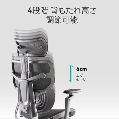 HINOMI X1-M Mサイズ エルゴノミクスチェア X1 Ergonomics CHAIR オフィスチェア デスク オフィス 背もたれ調節 ランバーサポート アームレスト ヘッドレスト リクライニング(代引不可)