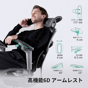HINOMI X1-M Mサイズ エルゴノミクスチェア X1 Ergonomics CHAIR オフィスチェア デスク オフィス 背もたれ調節 ランバーサポート アームレスト ヘッドレスト リクライニング(代引不可)