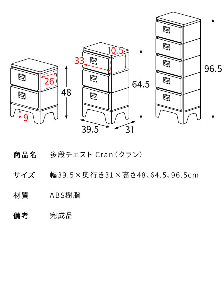 多段チェスト Cran クラン 3段 3段タイプ 収納 収納ボックス 収納棚 棚 スリム レトロ 可愛い カラバリ 角丸加工 収納力 引き出し ネームタグ 洋服 衣類収納 小物収納 ボックス収納 引き出し収納(代引不可)