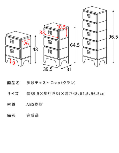 多段チェスト Cran クラン 3段 3段タイプ 収納 収納ボックス 収納棚 棚 スリム レトロ 可愛い カラバリ 角丸加工 収納力 引き出し ネームタグ 洋服 衣類収納 小物収納 ボックス収納 引き出し収納(代引不可)