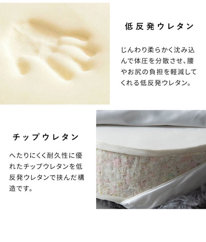 ふわとろリビングクッション Foure フール 丸型 ラウンド 四角型 スクエア もこもこ ふわふわ 低反発ウレタン ウレタン ウレタンクッション かわいい 可愛い ふわとろ リビングクッション 軽量(代引不可)