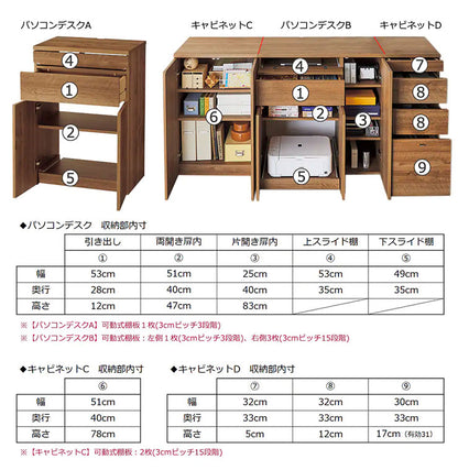 日本製 キャビネット パソコンデスク A 60cm幅 レジ台 法人注文可能  リビング収納 机 ルーター収納 プリンター収納(代引不可)