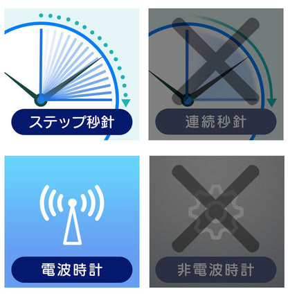 ノア精密 鹿鳴館DX (ロクメイカンデラックス) W-640 BR