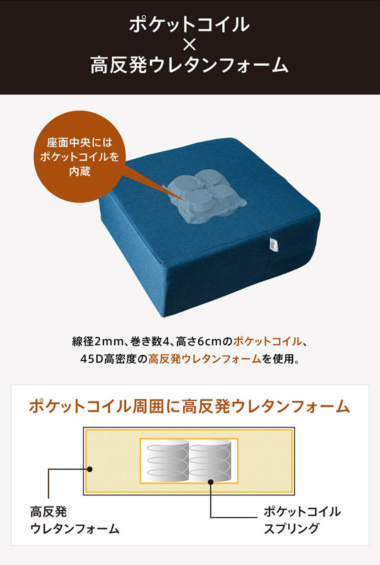 高反発クッション ポケットコイルイン高反発座布団クッション Liine リーネ 丸形 角型(代引不可)