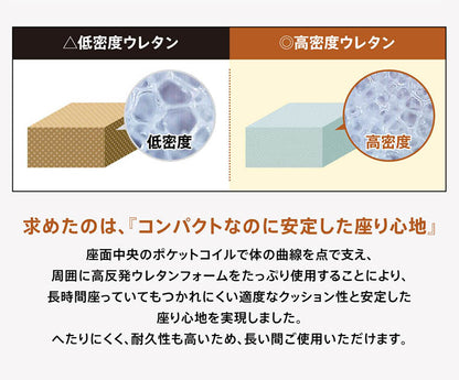 高反発クッション ポケットコイルイン高反発座布団クッション Liine リーネ 丸形 角型(代引不可)