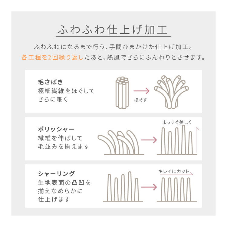 mofua ブランケット ひざ掛け 洗える エコテックス 静電気防止 超極細繊維 毛布 スロー なめらか 丸洗い 寝具 お昼寝 車中泊 あったか