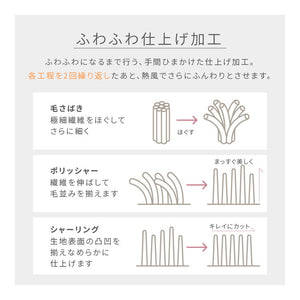 mofua ブランケット ひざ掛け 洗える エコテックス 静電気防止 超極細繊維 毛布 スロー なめらか 丸洗い 寝具 お昼寝 車中泊 あったか