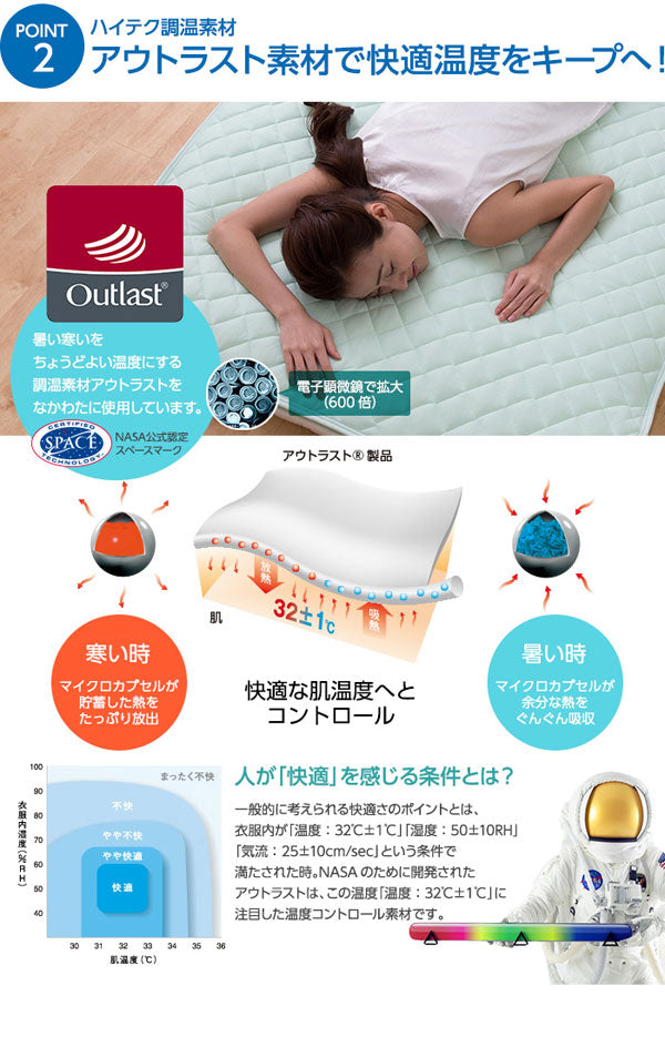 敷きパッド アウトラスト ダブル ひんやりマット 夏 涼感 清涼 ウォッシャブル クール敷きパッド 接触冷感 敷パッド 快適快眠 ナイスクール 敷きパット 冷却マット 洗える 敷パット