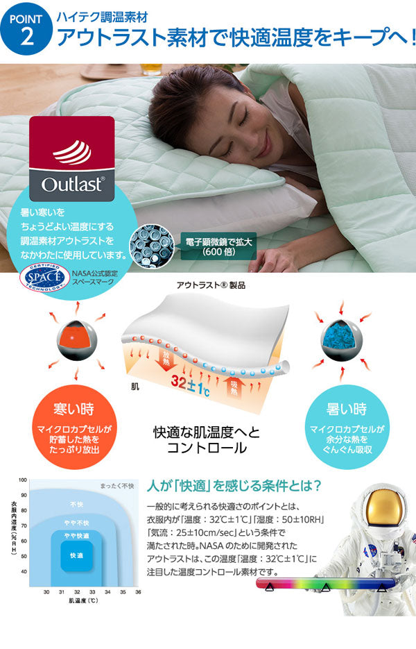 快適快眠クール枕パッド 同色2枚セット 冷感 アウトラスト 35×50cm ナイスクール素材使用 接触冷感 調温 2枚組 丸洗い可 洗える 速乾 ゴムバンド付 ひんやり 快適 快眠 夏 OUTLAST