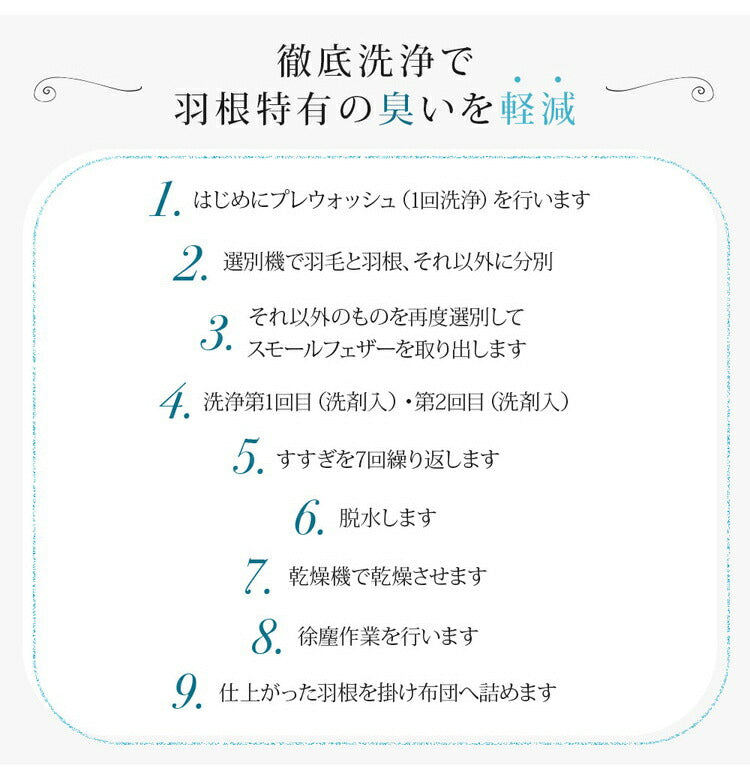布団セット シングル 7点 増量2.0kg スモールフェザー羽根布団 無地 掛布団 敷布団 枕 収納袋 カバー付き ピーチスキン加工 ふんわり 寝具セット 寝具 新生活 一人暮らし おしゃれ(代引不可)
