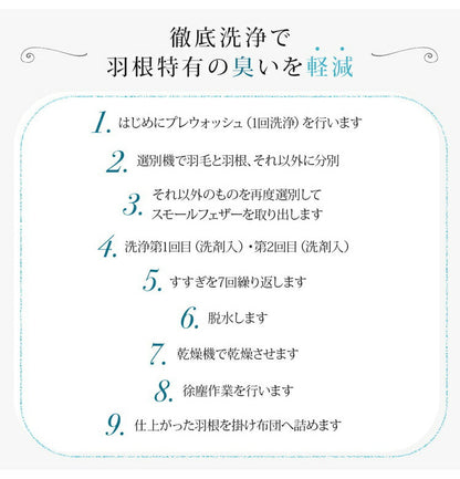 布団セット シングル 7点 増量2.0kg スモールフェザー羽根布団 無地 掛布団 敷布団 枕 収納袋 カバー付き ピーチスキン加工 ふんわり 寝具セット 寝具 新生活 一人暮らし おしゃれ(代引不可)
