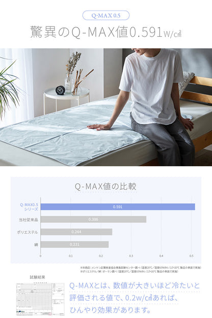 超冷却 ひんやり塩ジェルマット Q-max0.59 90×140cm 防水 強力接触冷感 塩ジェル 敷きパット 敷パッド 敷パット 冷感敷きパッド(代引不可)