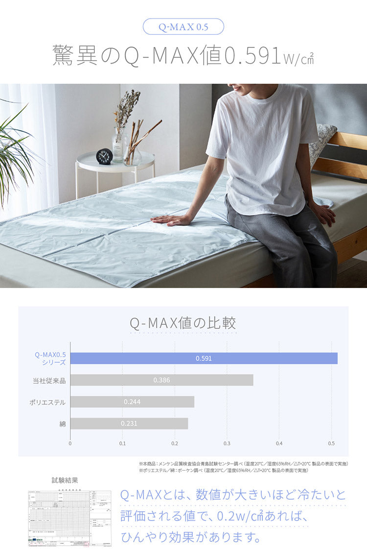 超冷却 ひんやり塩ジェルマット Q-max0.59 2枚組 90×140cm 防水 強力接触冷感 塩ジェル 敷きパット 敷パッド 敷パット 冷感敷きパッド 2枚セット(代引不可)