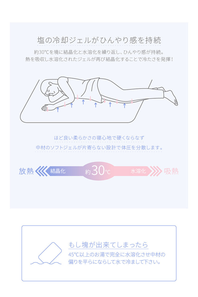 超冷却 ひんやり塩ジェルマット Q-max0.59 2枚組 90×140cm 防水 強力接触冷感 塩ジェル 敷きパット 敷パッド 敷パット 冷感敷きパッド 2枚セット(代引不可)