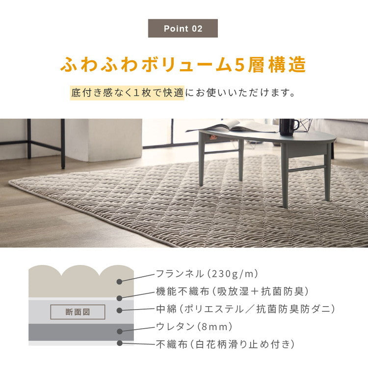 ストライプ フランネル キルトラグ 130×190cm 洗える防菌 防臭 防ダニ 床暖房対応 ホットカーペット対応 滑り止め 長方形 ラグ マット カーペット キルト キルティング インテリア おしゃれ 北欧(代引不可)