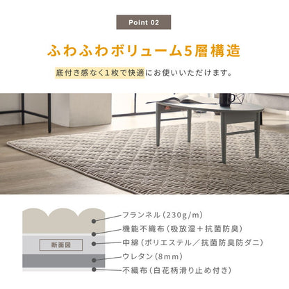 ストライプ フランネル キルトラグ 130×190cm 洗える防菌 防臭 防ダニ 床暖房対応 ホットカーペット対応 滑り止め 長方形 ラグ マット カーペット キルト キルティング インテリア おしゃれ 北欧(代引不可)