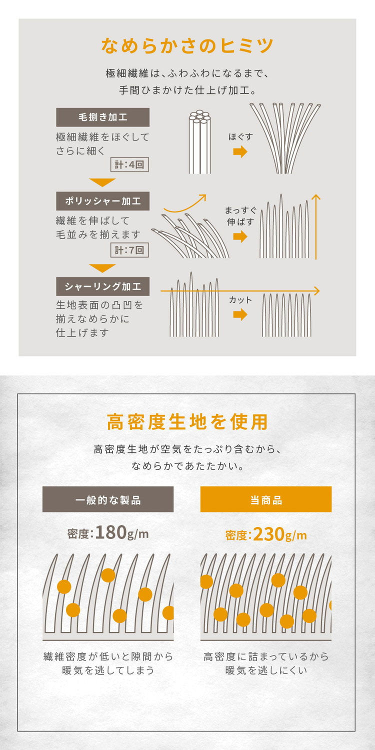 ストライプ フランネル キルトラグ 190×190cm 洗える防菌 防臭 防ダニ 床暖房対応 ホットカーペット対応 滑り止め 正方形 ラグ マット カーペット キルト キルティング インテリア おしゃれ 北欧(代引不可)