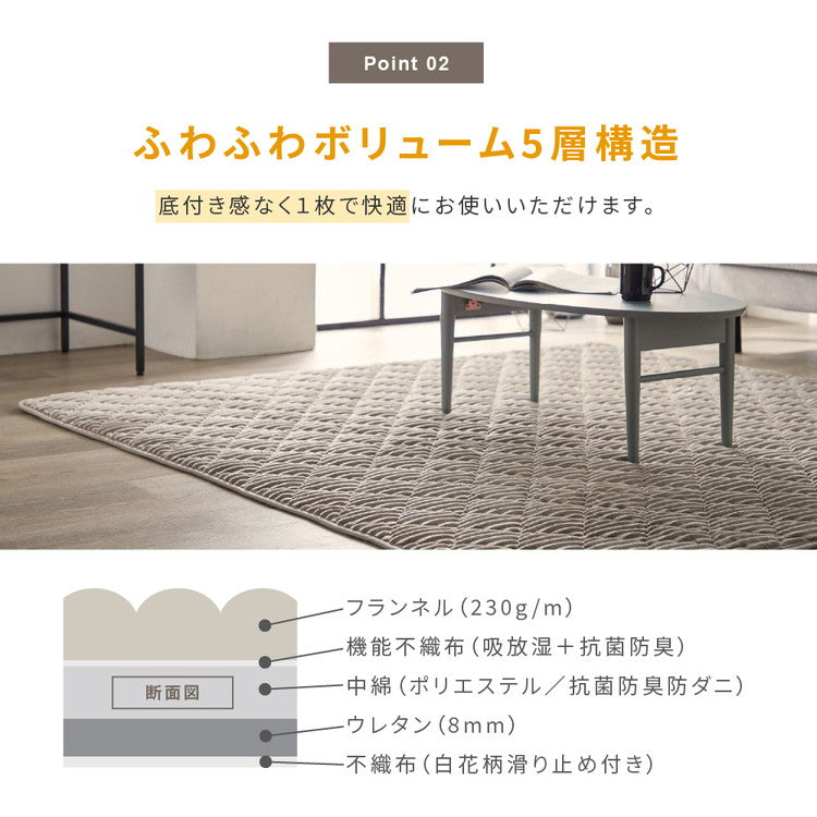 ストライプ フランネル キルトラグ 190×190cm 洗える防菌 防臭 防ダニ 床暖房対応 ホットカーペット対応 滑り止め 正方形 ラグ マット カーペット キルト キルティング インテリア おしゃれ 北欧(代引不可)