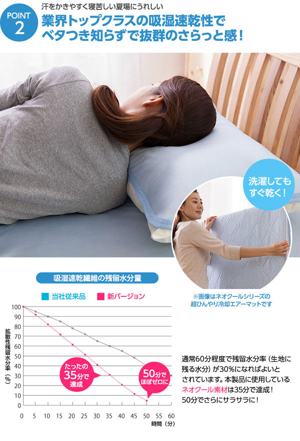 枕カバー ひんやり冷却枕カバー 接触冷感ネオクール素材使用