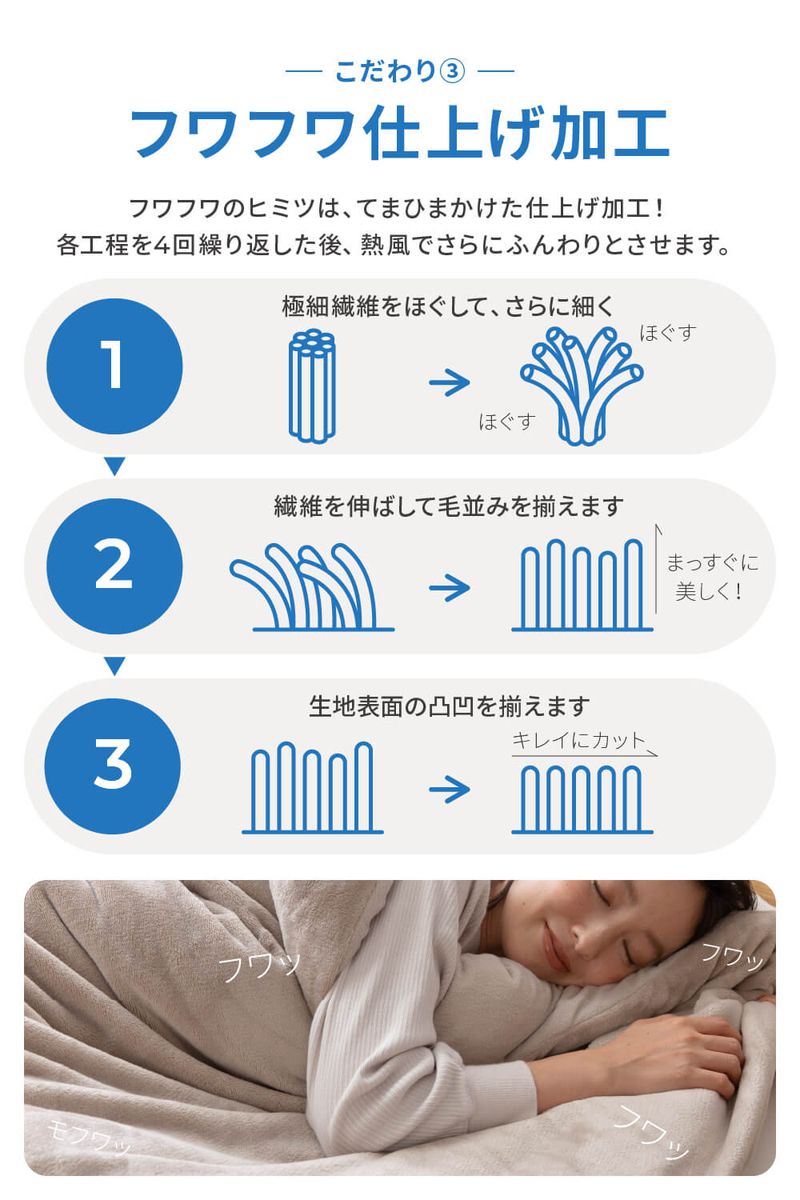 掛け布団カバー 布団を包める毛布 シングル mofua かわいい 150×210cm 毛布 マイクロファイバー 北欧 おしゃれ 掛け布団 カバー 静電気抑制 低ホルムアルデヒド シングルロング モフア 1年保証(代引不可)