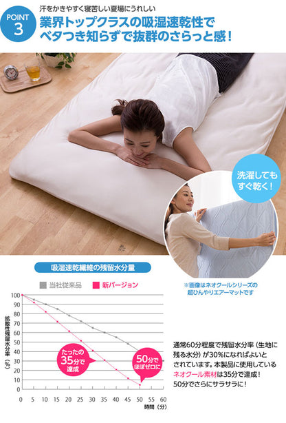 ネオクール接触冷感素材使用 ひんやりフィットシーツダブル