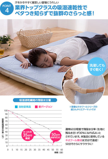 ネオクール(R)超ひんやりエアーマット シングル