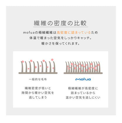 【同色2枚セット】毛布 シングル 洗える mofua マイクロファイバー 1年保証 エコテックス 静電気防止 ブランケット スロー なめらか 丸洗い 寝具 お昼寝 車中泊 あったか モフア 大判ひざ掛け