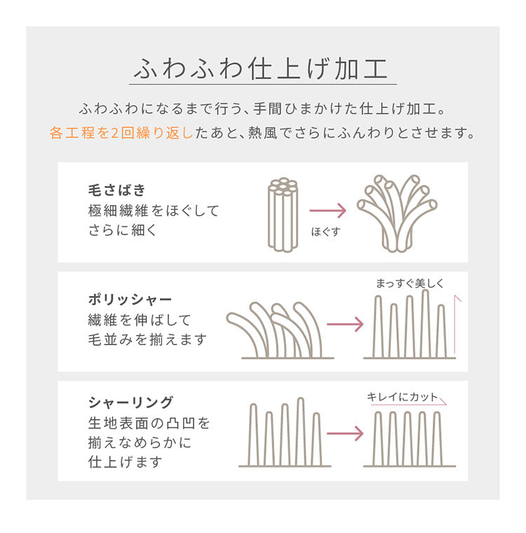 【同色2枚セット】毛布 シングル 洗える mofua マイクロファイバー 1年保証 エコテックス 静電気防止 ブランケット スロー なめらか 丸洗い 寝具 お昼寝 車中泊 あったか モフア 大判ひざ掛け
