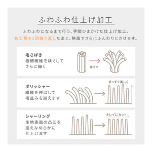 【同色2枚セット】毛布 シングル 洗える mofua マイクロファイバー 1年保証 エコテックス 静電気防止 ブランケット スロー なめらか 丸洗い 寝具 お昼寝 車中泊 あったか モフア 大判ひざ掛け