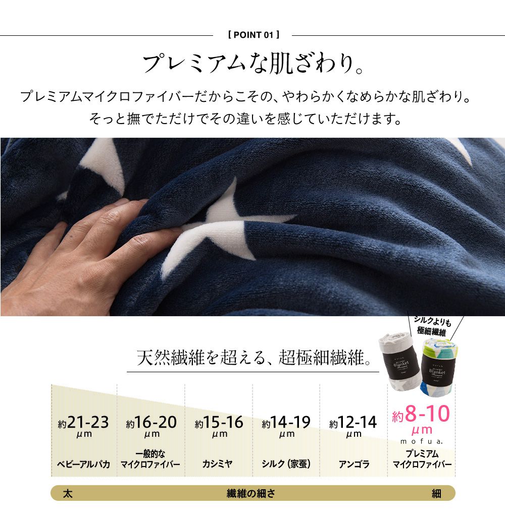 mofua モフア プレミアム マイクロファイバー毛布（キングサイズ）