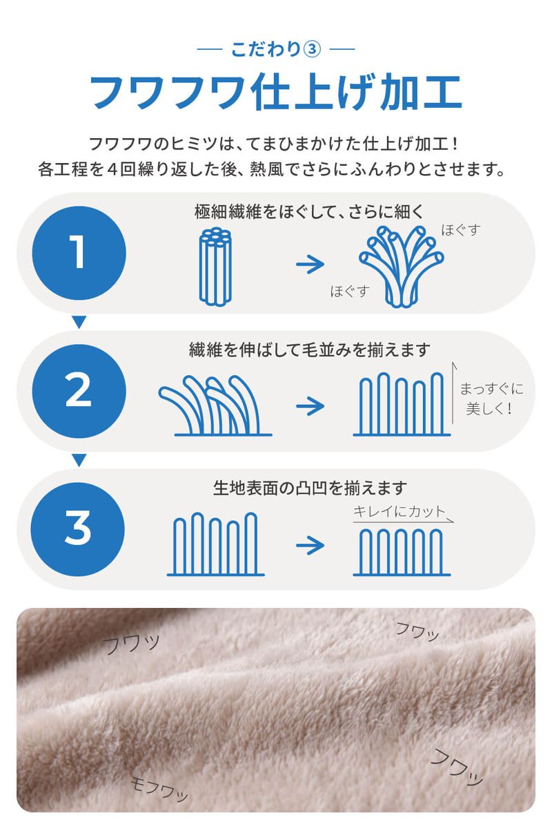 毛布 ハーフケット 洗える mofua マイクロファイバー 薄手 暖かい 軽量 あったか かわいい 毛布 冬 プレミアムマイクロファイバー毛布 モフア 軽い ブランケット ひざ掛け(代引不可)